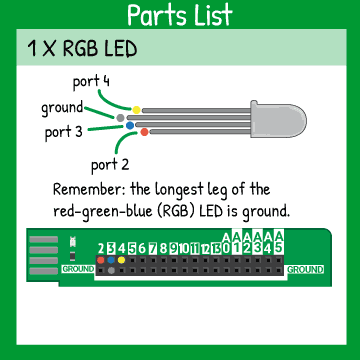 Mix Colors on the RGB LEDs Let s Start Coding Coding for Kids